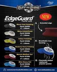 Buff and Shine The NEW EdgeGuard Foam 5